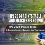 IPL 2024 Points Table: A Comprehensive Look at the Tournament’s Journey